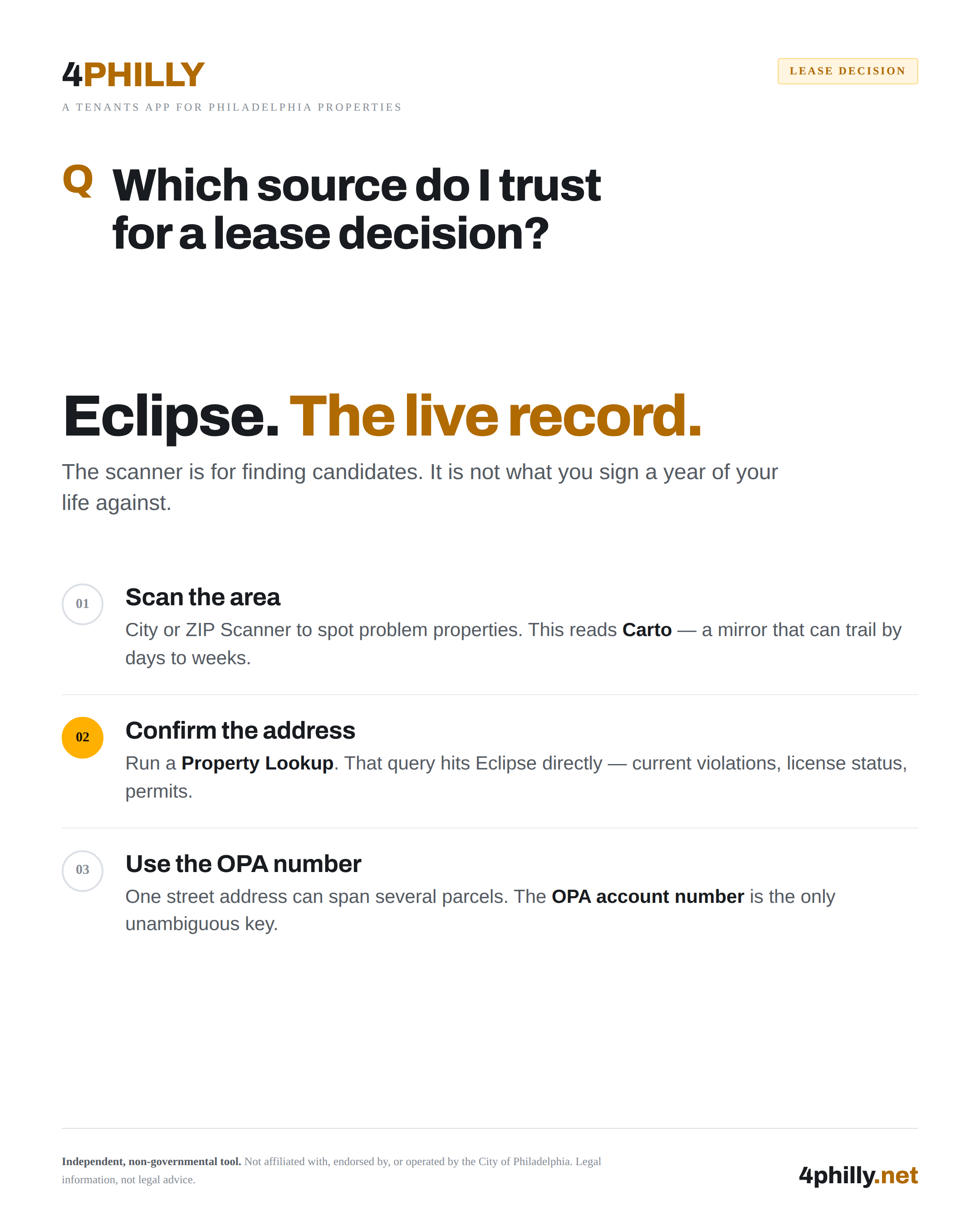 4PHILLY flyer: which source to trust for a lease decision